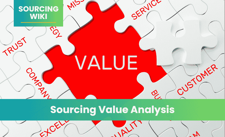 Sourcing Value Analysis