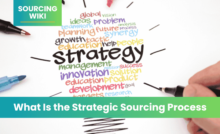 What Is the Strategic Sourcing Process